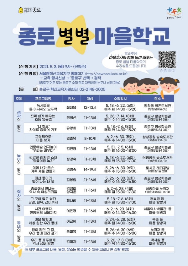 종로구는 코로나19 장기화로 인하여 집에서 홀로 보내는 시간이 많아진 아동•청소년을 위해 5월부터 마을밀착형 방과후 프로그램 「종로 별별 마을학교」프로그램을 진행한다. (사진=종로구)