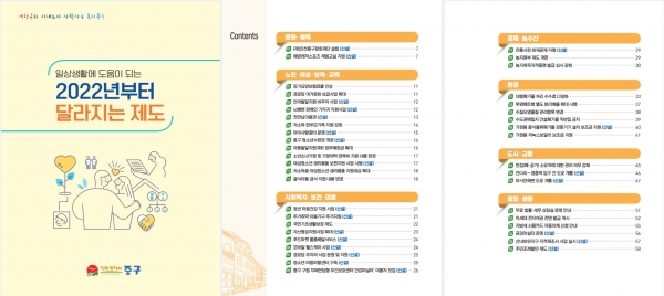 인천시 중구 '2022년부터 달라지는 제도' 표지와 목차