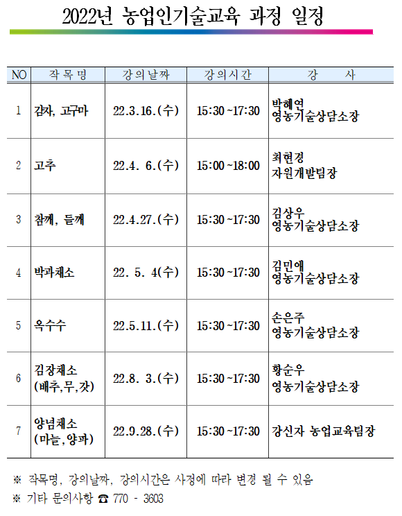 양평군(군수 정동균)에서는 지난 15일 신규농업인·소규모 재배농가 등에게 체계적인 기초영농기술교육과 농업정보를 제공하는 ‘2022년 농업인 기술교육’ 개강식을 진행했다. (사진=양평군)