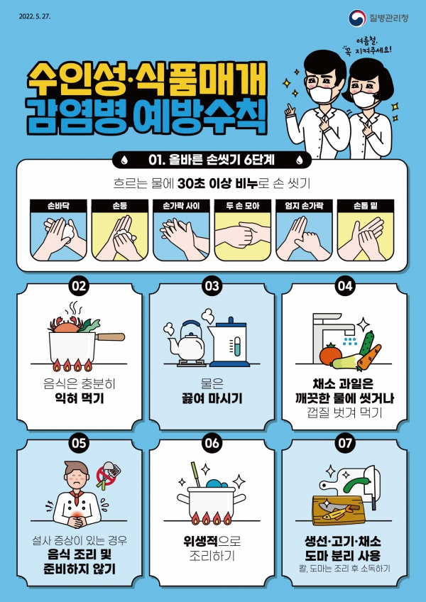 평택시(시장 정장선)는 최근 기온이 급격히 상승함에 따라 장출혈성대장균감염증 의심사례가 보고되고 있어 각별한 주의를 당부했다.(사진=평택시)