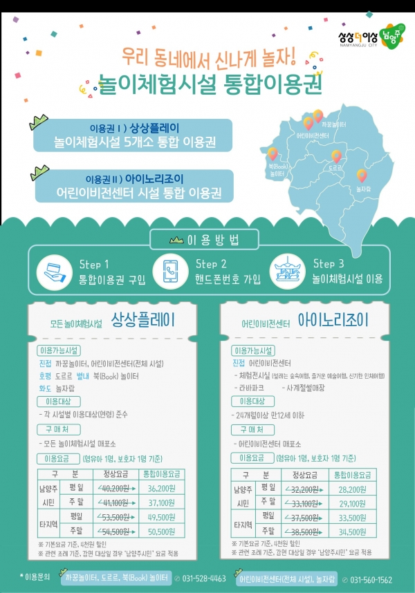 남양주시는 오는 18일부터 영유아 놀이체험시설의 이용을 활성화하기 위해 통합 이용권 2종을 발행해 운영한다.(사진=남양주시)