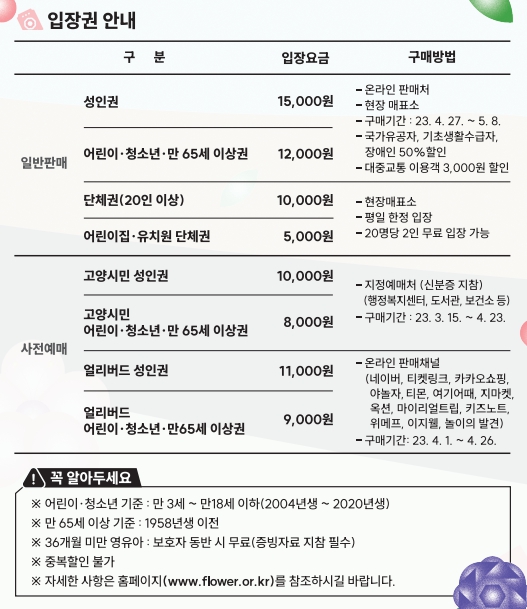 입장권 안내(사진=고양특례시)