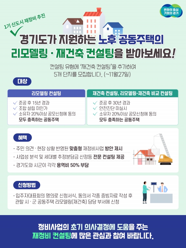 홍보물(사진=경기도)