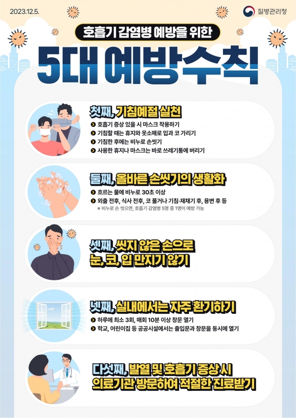 호흡기 감염병 예방을 위한 5대 예방수칙 안내문(사진=고양특례시)