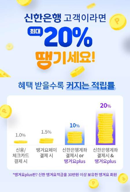 땡겨요 포인트 추가 제공. 사진 = 신한은행