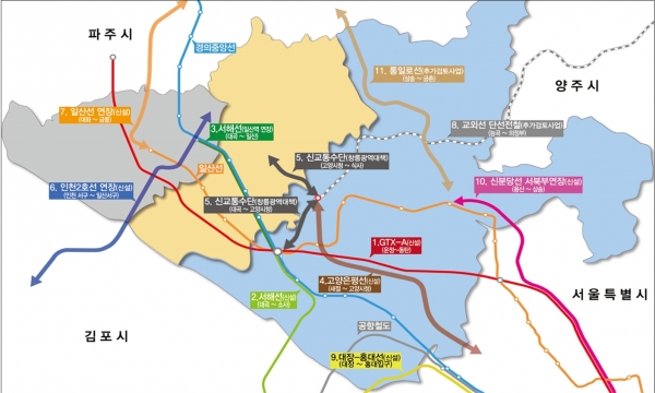 고양시 철도망 구축계획 노선도(사진=고양특례시)
