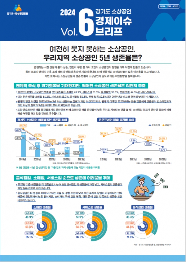 (사진=경기도의회)