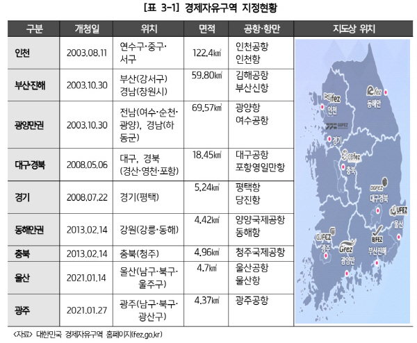 경제자유구역 지정 현황 (사진=고양특례시)